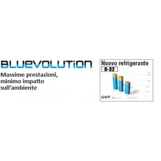 Condizionatore daikin bluevolution inverter perfera 15000 btu ftxm42r + rxm42r wi-fi a++ r-32